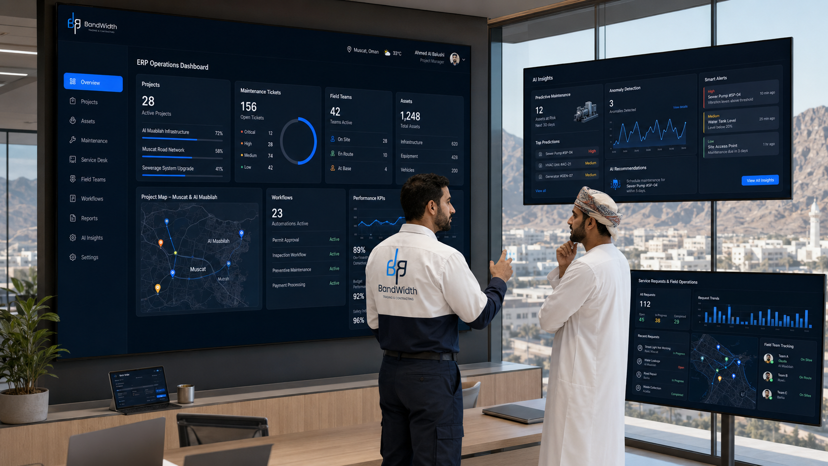 Smart City Integration Project — 4